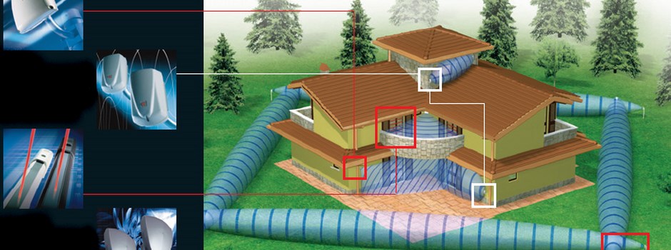 Sicurezza perimetrale